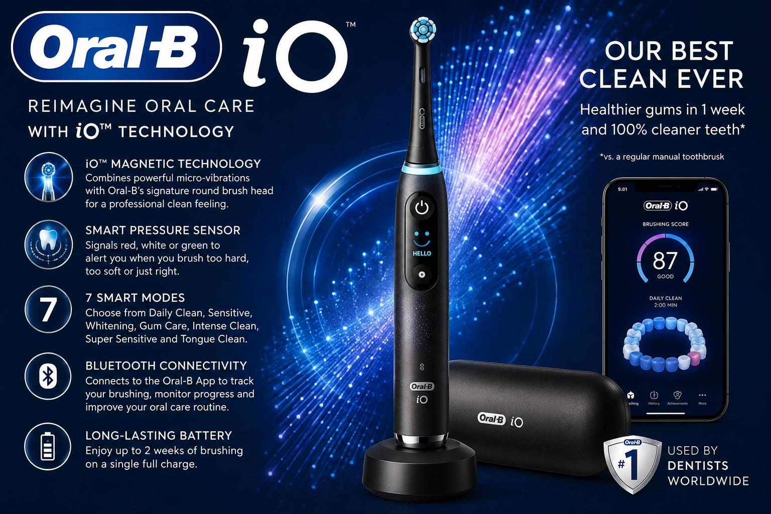 Oral-B iO